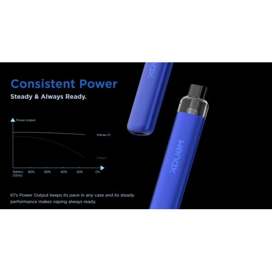 GeekVape Wenax K1 Pod Kit 2ml Gunmetal